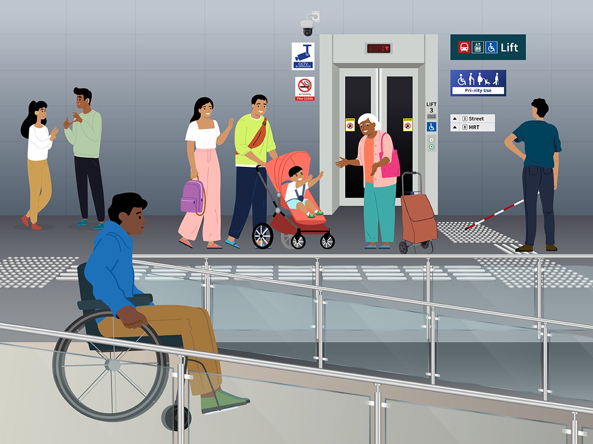 Step-free sheltered pathway to a station