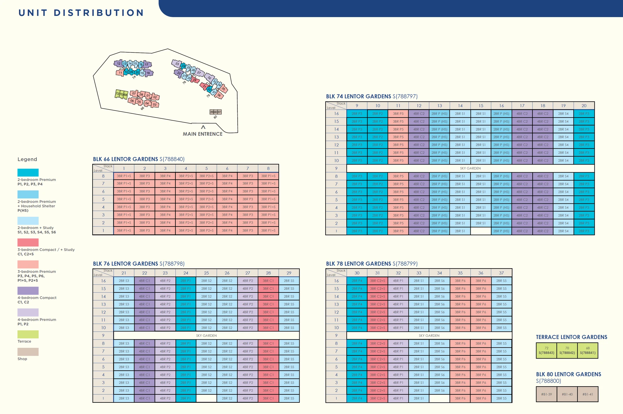 Lentor Gardens Residences Elevation Chart