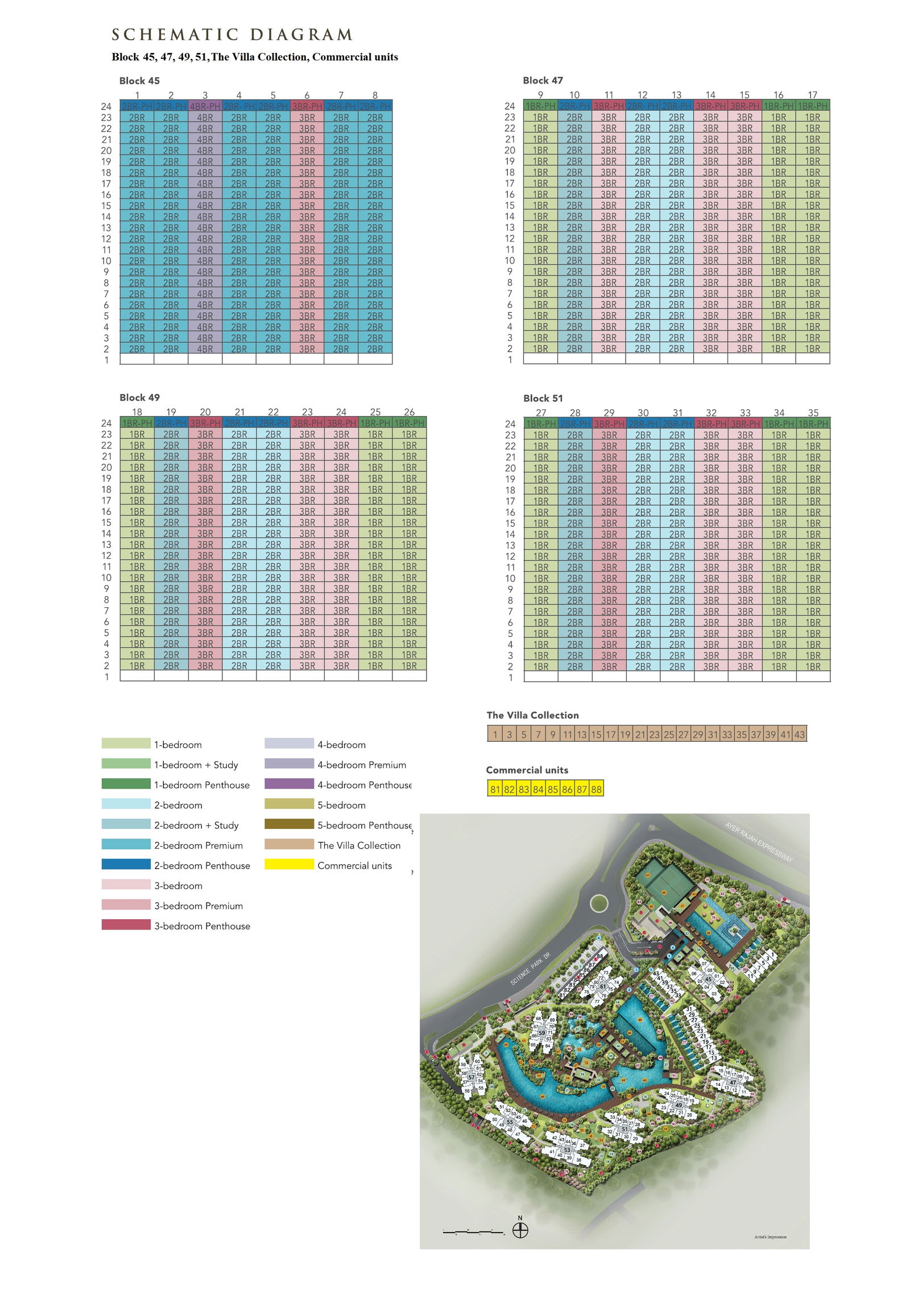 Blk 45, 47, 49, 51, Villa Collection & Shops