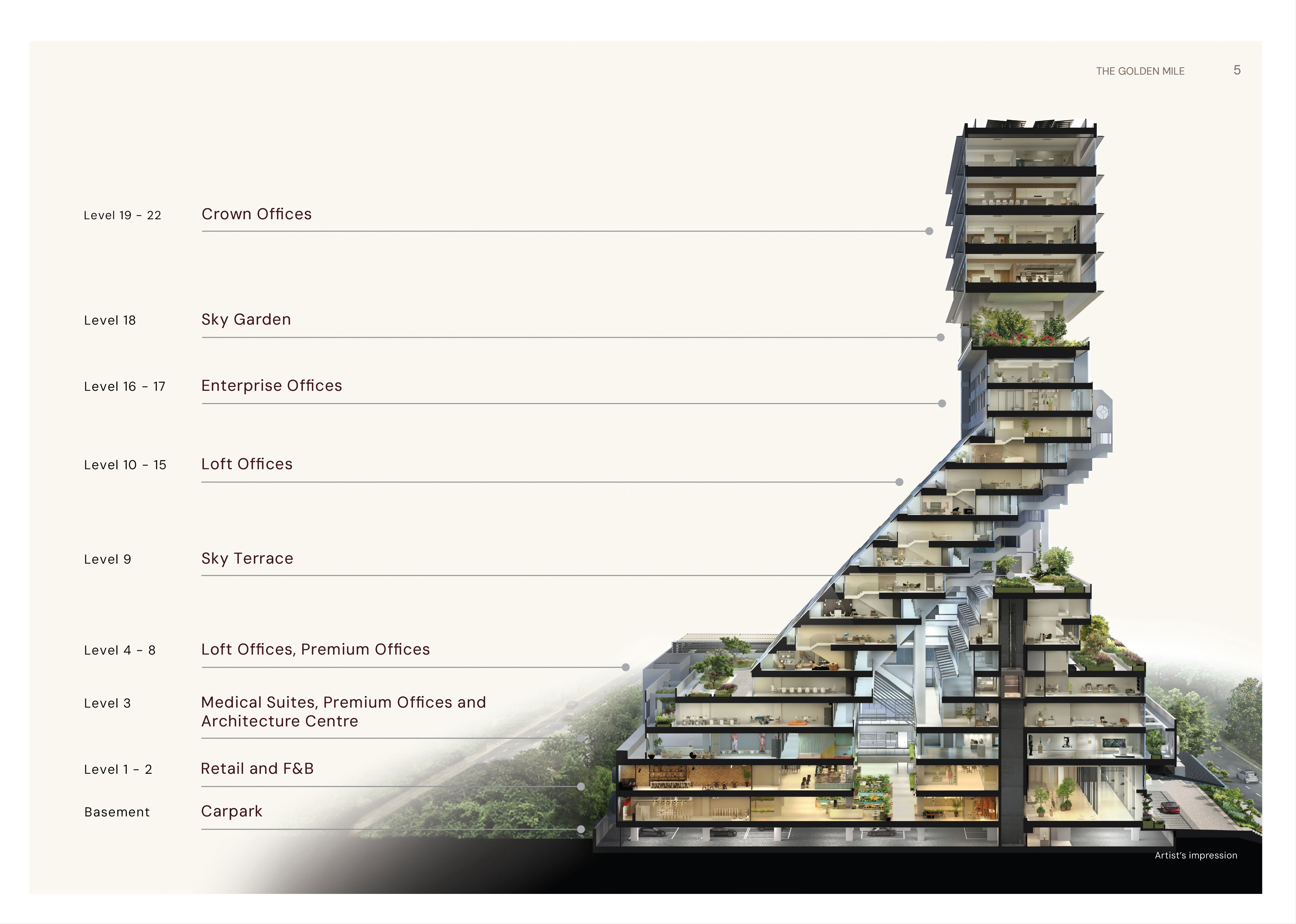The Golden Mile site plan