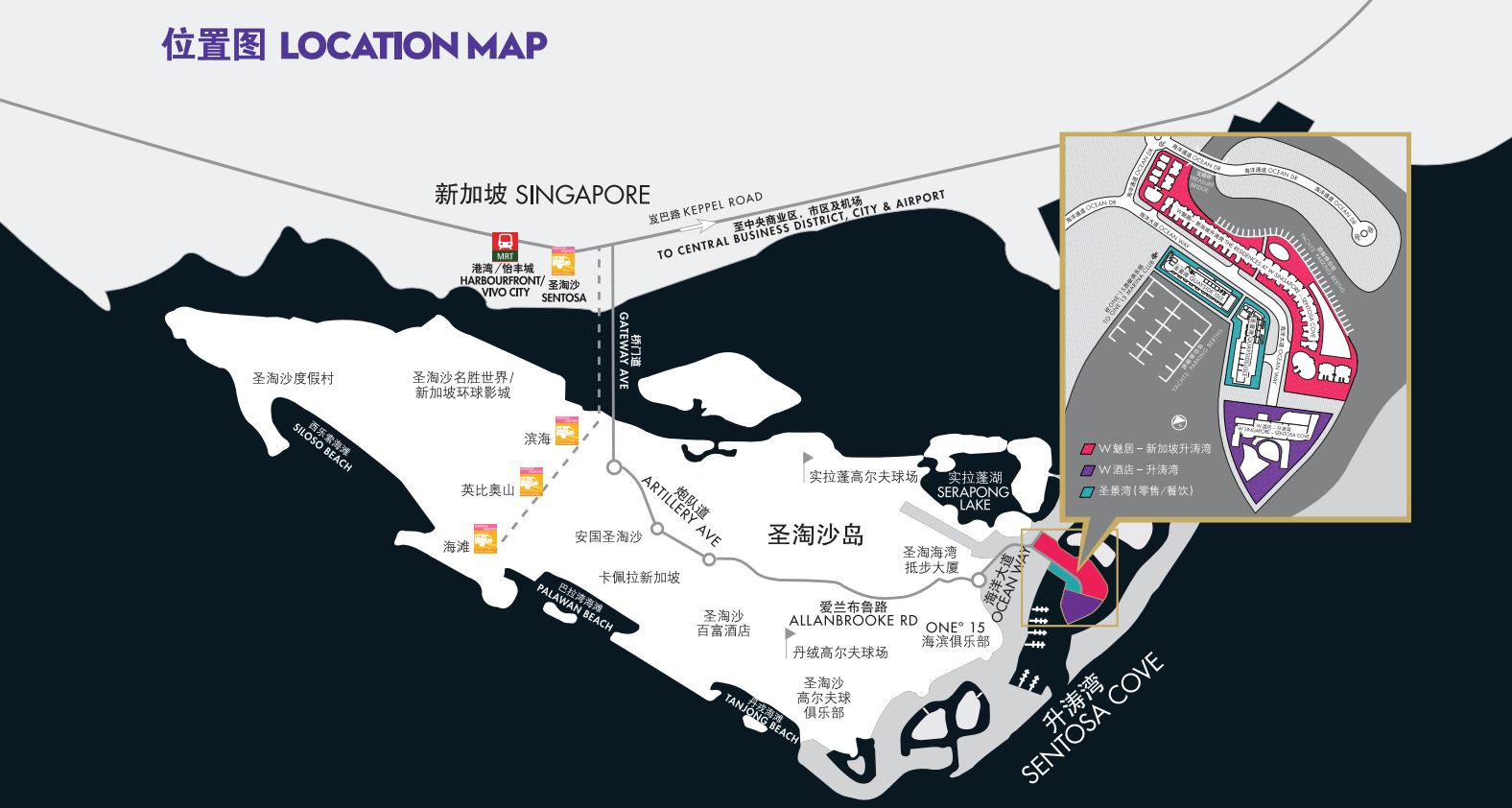 location