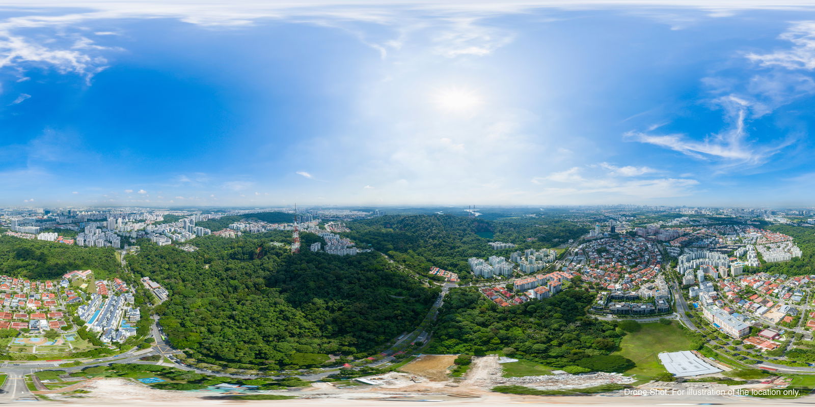 The Sen 360 Panorama View