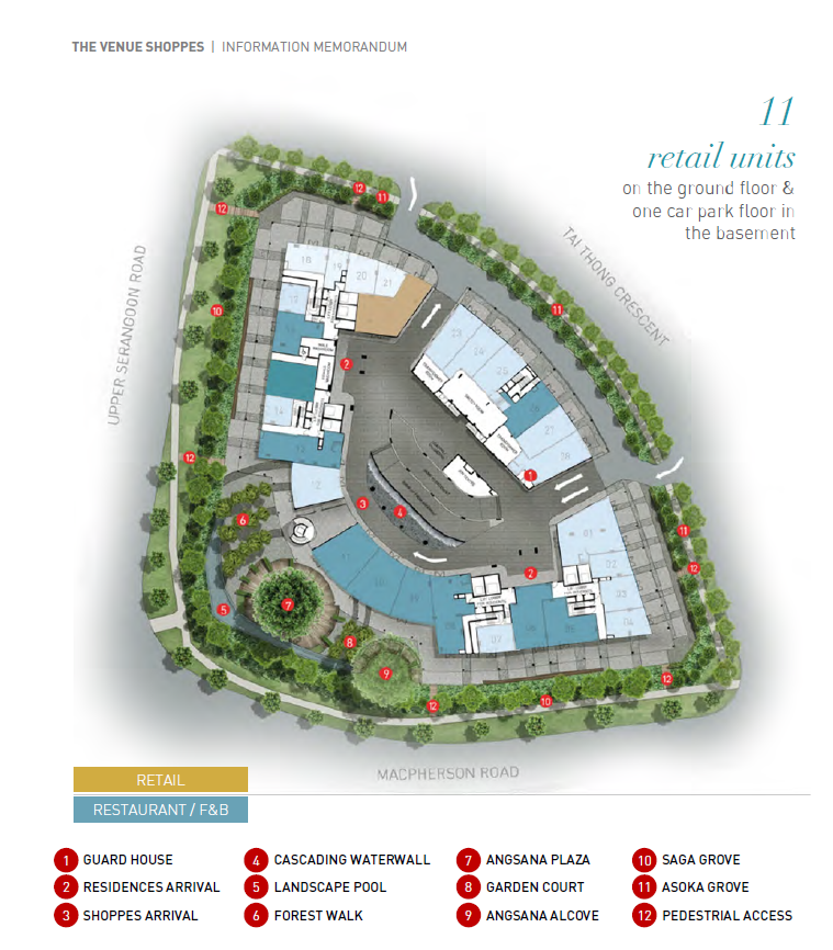 The Venue Shoppes site plan