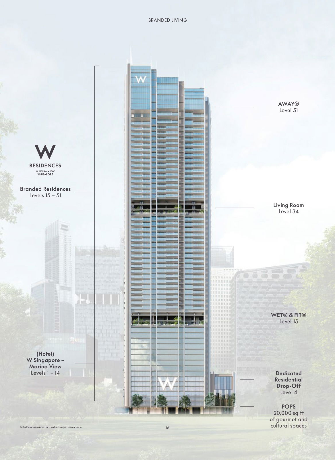 W Residences Marina View - Singapore gallery image 10